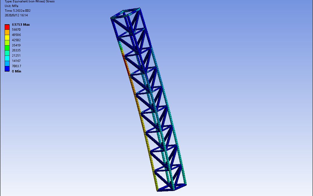 [图]ANSYS Workbench 预科班 - 08桁架类概念建模分析实例