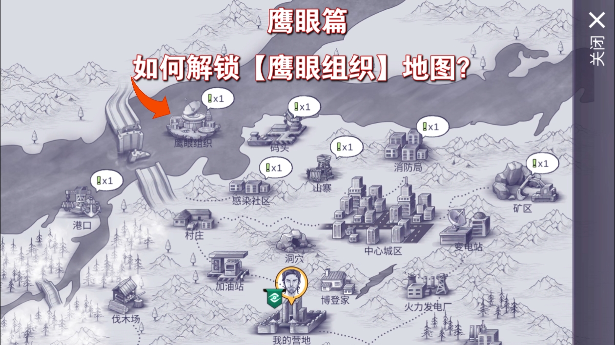 阿瑞斯病毒2:如何解锁【鹰眼组织】地图,鹰眼篇正式解锁