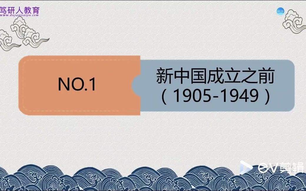 [图]笃研人-2022上海师范大学广播电视编导740+962考研之中国电影史基础一讲/上海师大广播电视考研/上师大广播电视考研/上海师范大学广电考研针对上师大广播电视