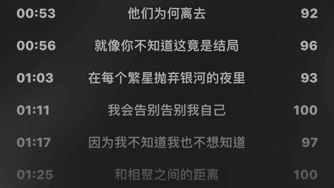 原唱:邓紫棋 歌名:后会无期