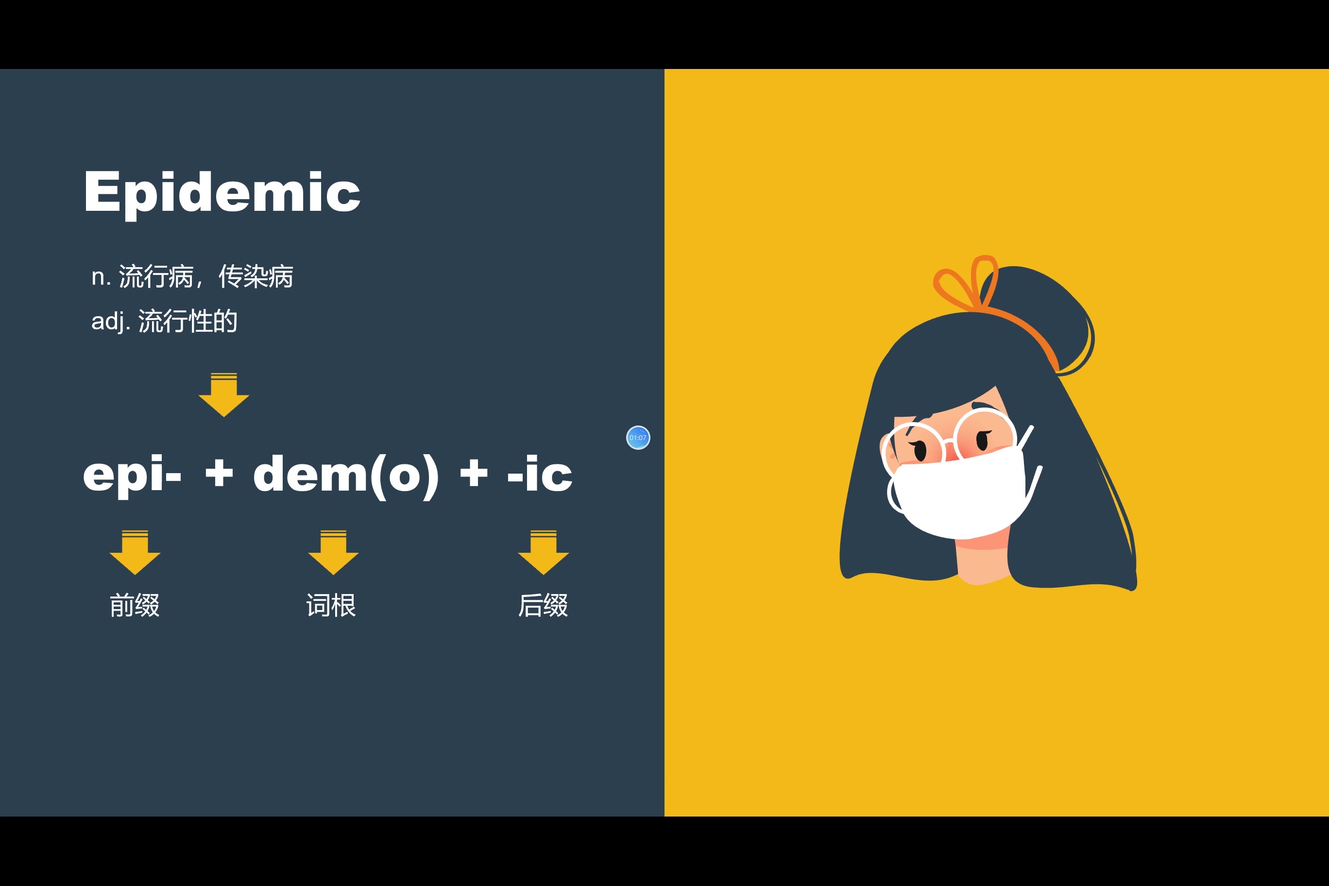 表示流行病的pandemic和epidemic有什么区别哔哩哔哩bilibili