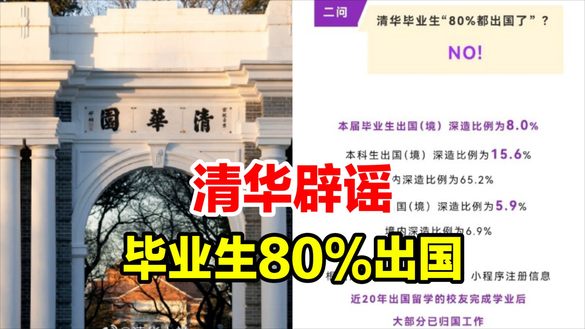 清华大学辟谣80%毕业生出国哔哩哔哩bilibili