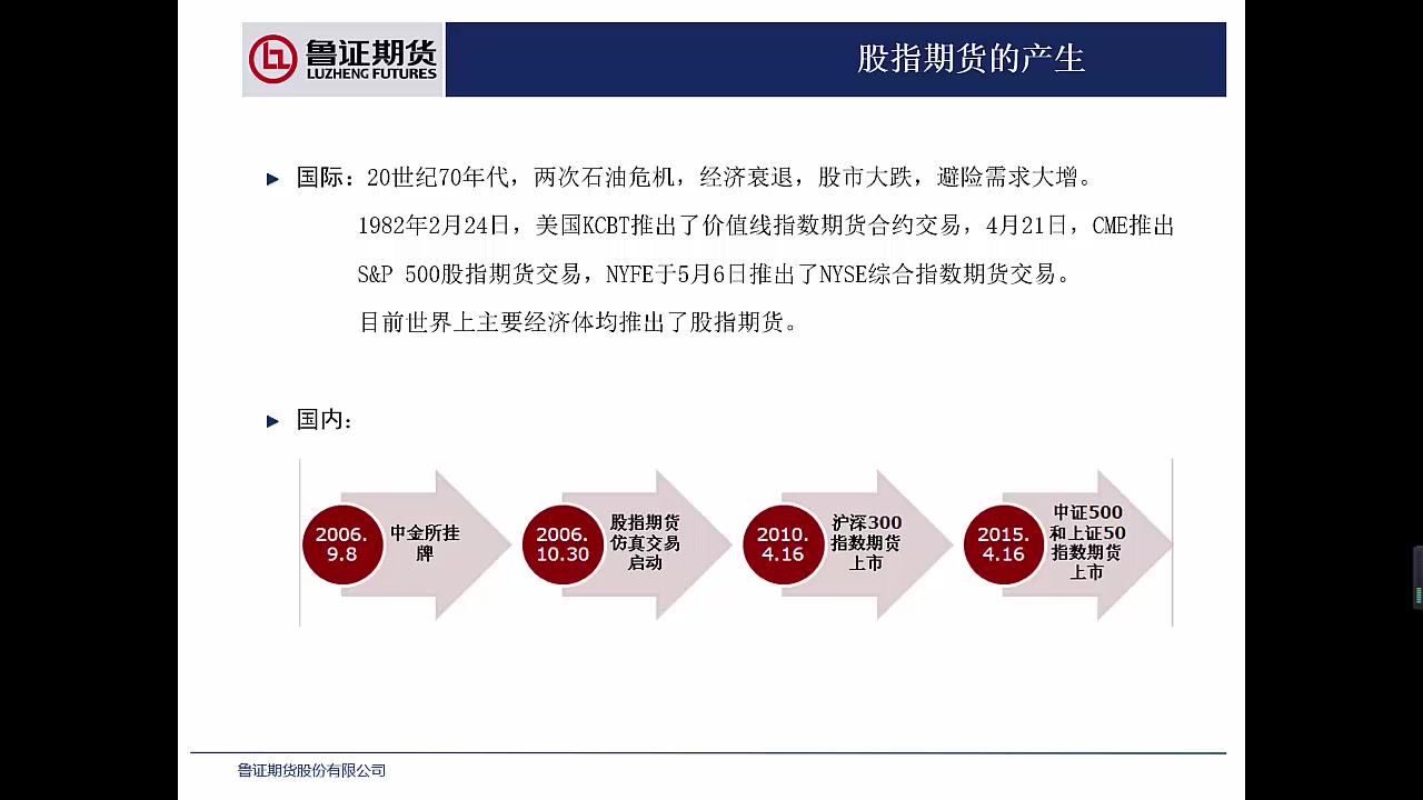 [图]股指期货上市以来的运行情况及基础知识介绍（2020.5）