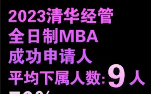 下载视频: 清华经管MBA成功申请人平均下属人数占比，如何在申请材料中体现你的优势？