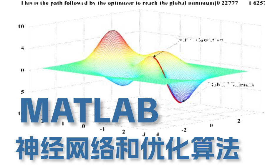 膜拜!2023年爆火全网的【MATLAB神经网络和优化算法】教程!计算机大佬手把手带你学!简单易懂,附带算法解析! 人工智能/机器学习/MATLAB哔哩...