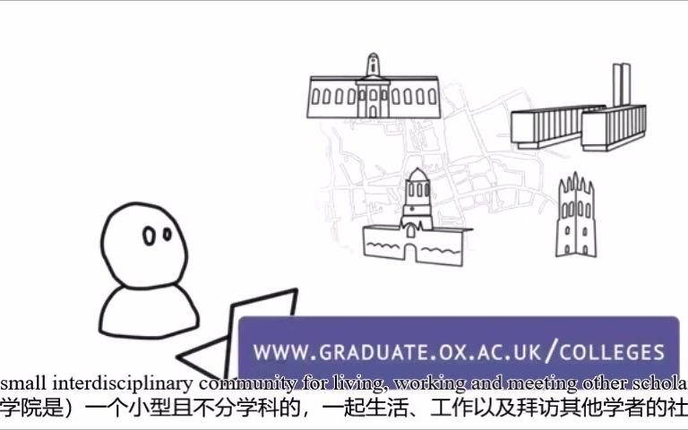 【英国留学】牛津大学 ~ Oxford University哔哩哔哩bilibili