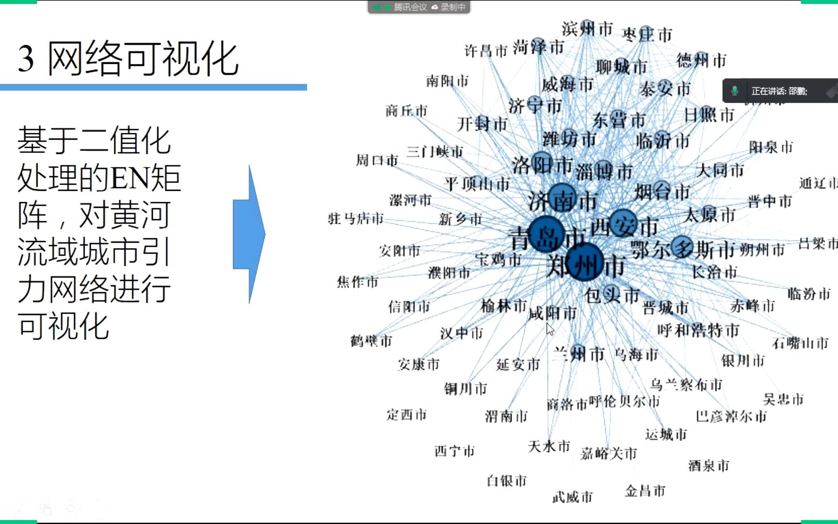 社会网络分析:城市引力网络哔哩哔哩bilibili