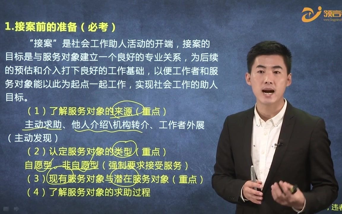 2021年初级社会工作师社会工作实务通用过程01视频教程/助理社会工作师/社会工作者哔哩哔哩bilibili