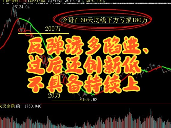 股票股市行情_1万炒股一年最多挣多少（“1万炒股一年最多挣多少”）