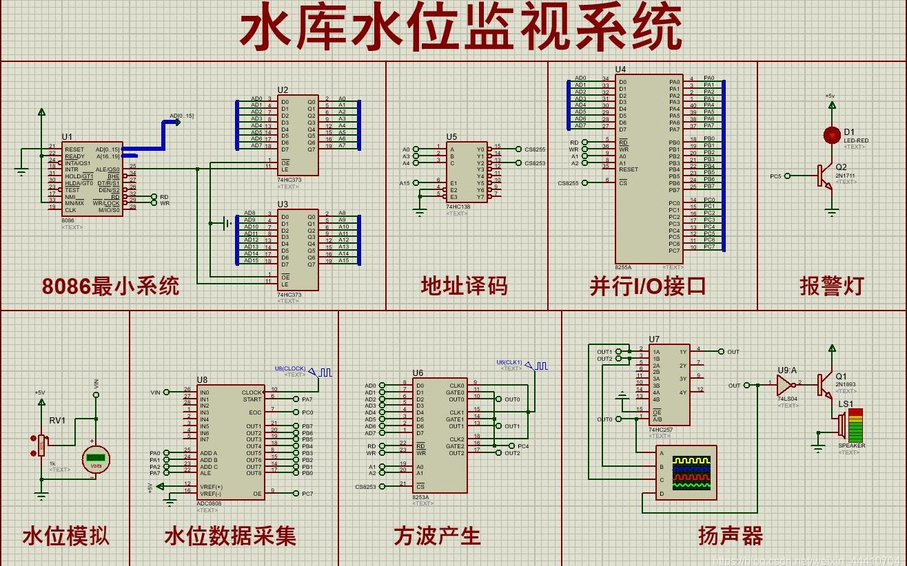 基于汇编语言及Proteus仿真的CPU8086水库水位监视系统视频讲解哔哩哔哩bilibili