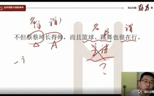 Tải video: 高职高考语文之病句：语法规则