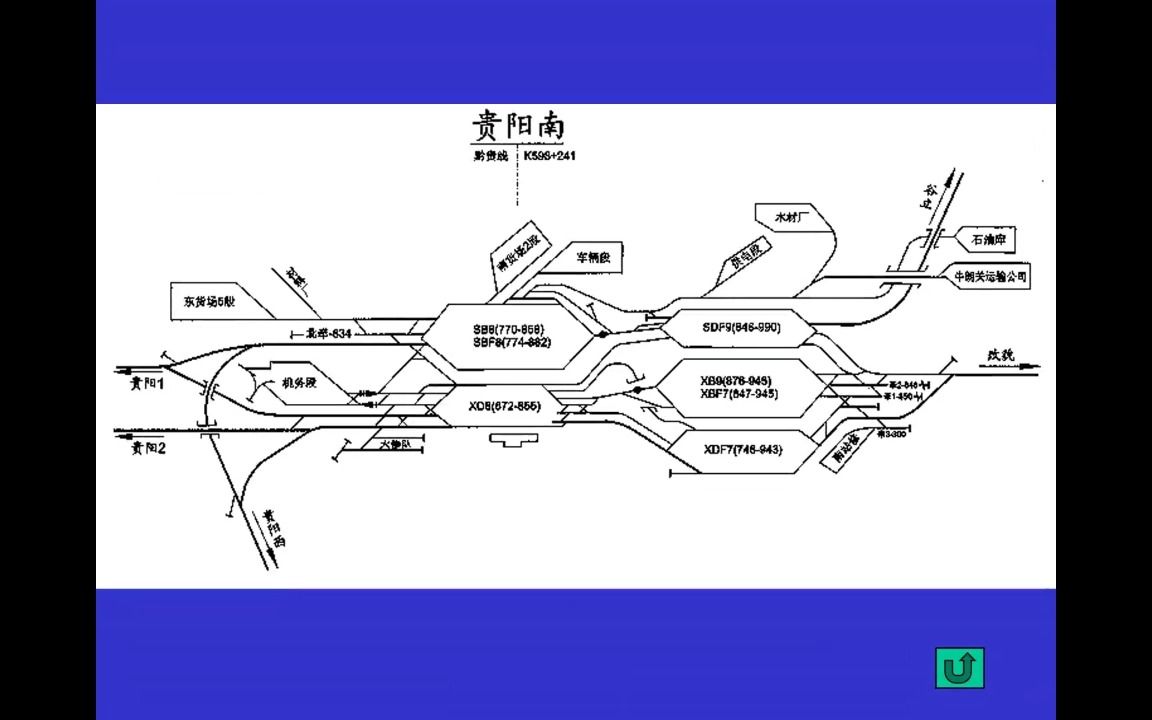 编组站布置图型哔哩哔哩bilibili