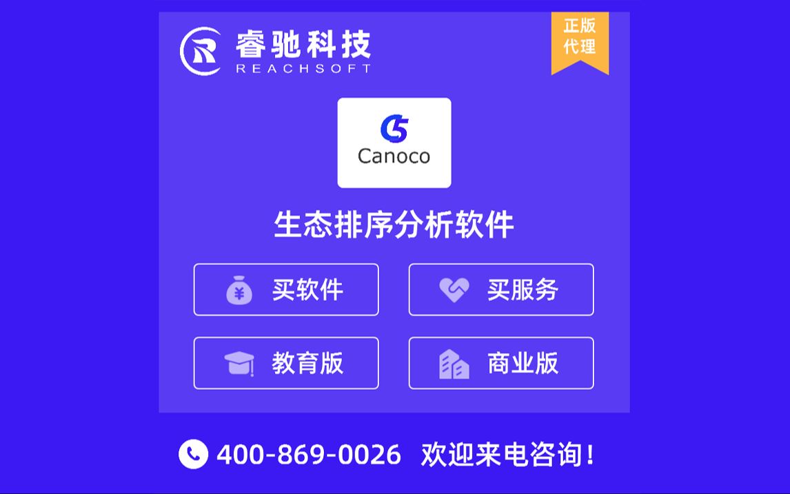 Canoco生态排序分析软件!哔哩哔哩bilibili