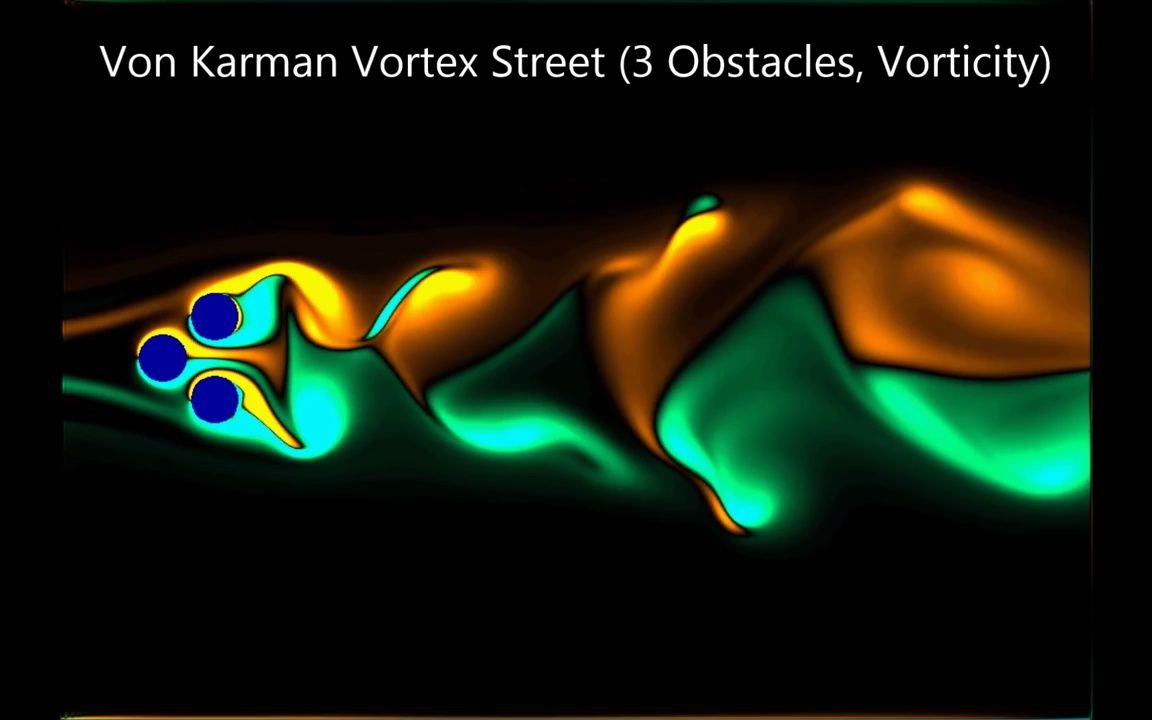 流动美之卡门涡街1(von karman vortex street)