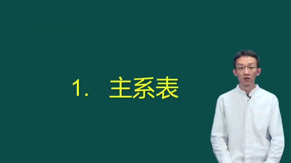 五大基本句型:主系表结构哔哩哔哩bilibili