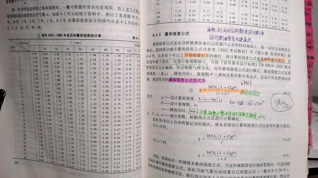 自用:4.1雨量分析与暴雨强度公式2哔哩哔哩bilibili