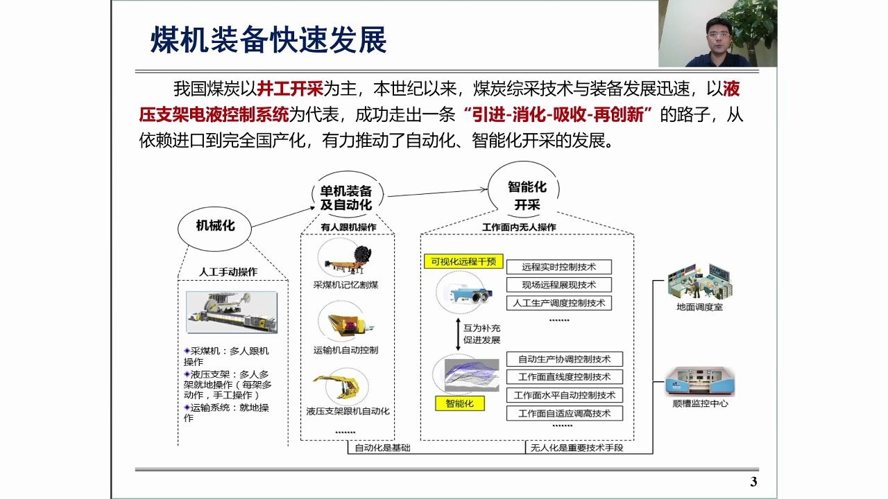 智能化采煤系统架构及关键技术研究——北京天地玛珂公司 黄曾华 副研究员哔哩哔哩bilibili