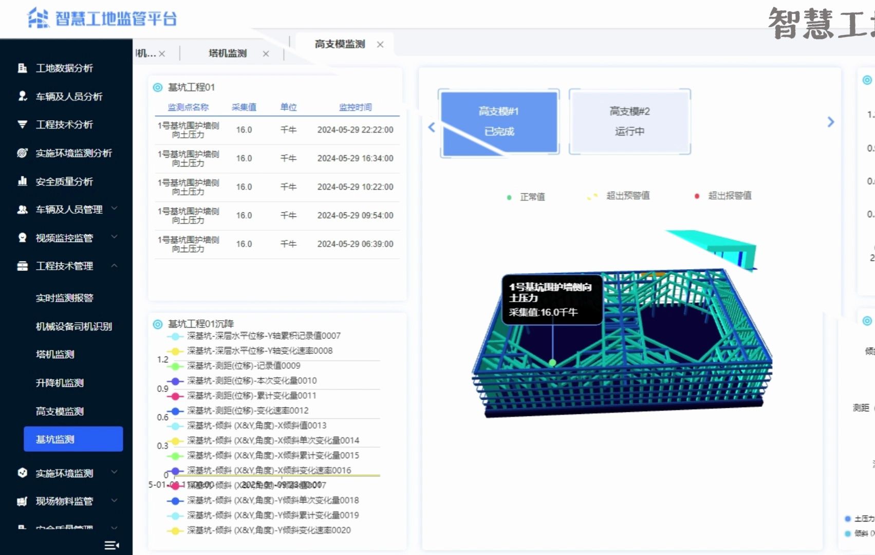 建筑工人实名制app下载(建筑工人实名认证制管理方法)