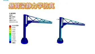 当悬臂梁遇上静力学仿真，这个结果你绝对想不到！