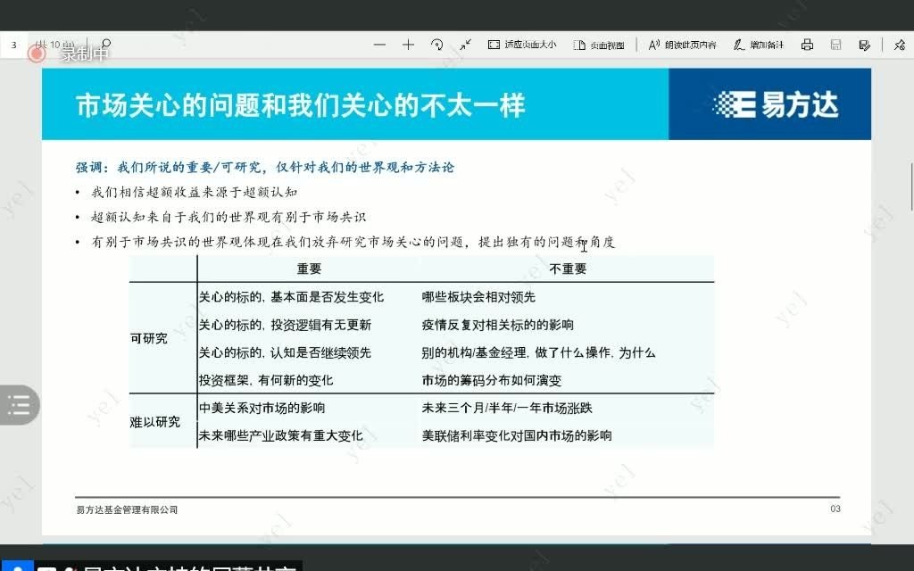 [图]易方达基金2021年一季度交流会（第三场） 萧楠