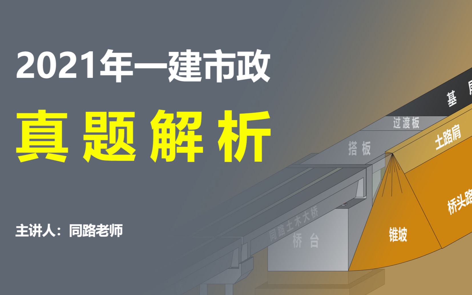 一道真题——帮你彻底搞懂单项工程、单位工程、分部分项工程(下)哔哩哔哩bilibili