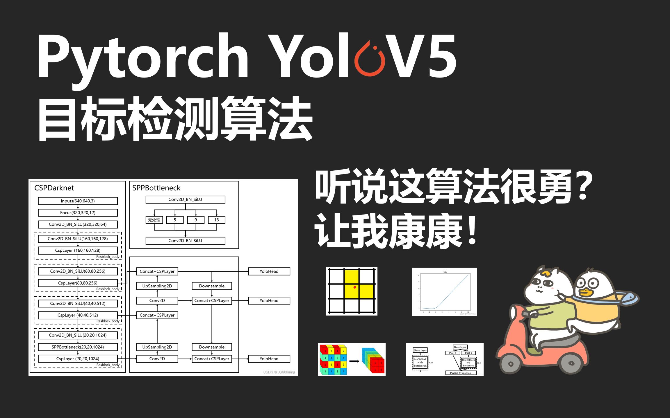 Pytorch 搭建自己的YoloV5目标检测平台(Bubbliiiing 源码详解 训练 预测)YoloV5整体结构介绍哔哩哔哩bilibili