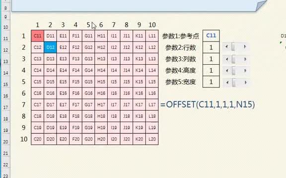 OFFSET函数动画详解哔哩哔哩bilibili