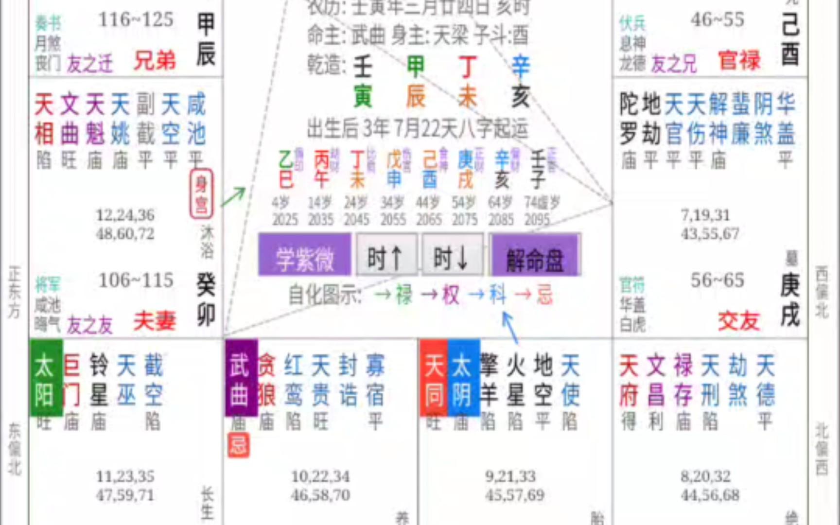 紫薇斗数基础知识:命宫格局看法.试水视频多有不足还望海涵 下次会更好哔哩哔哩bilibili