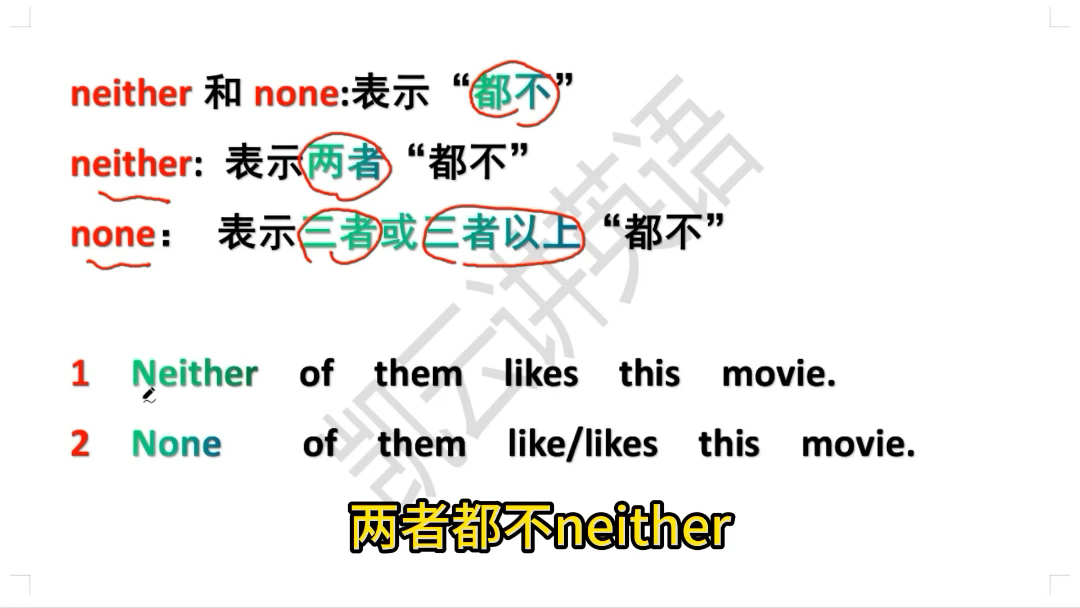 英语高频词汇辨析(neither和none区别)哔哩哔哩bilibili