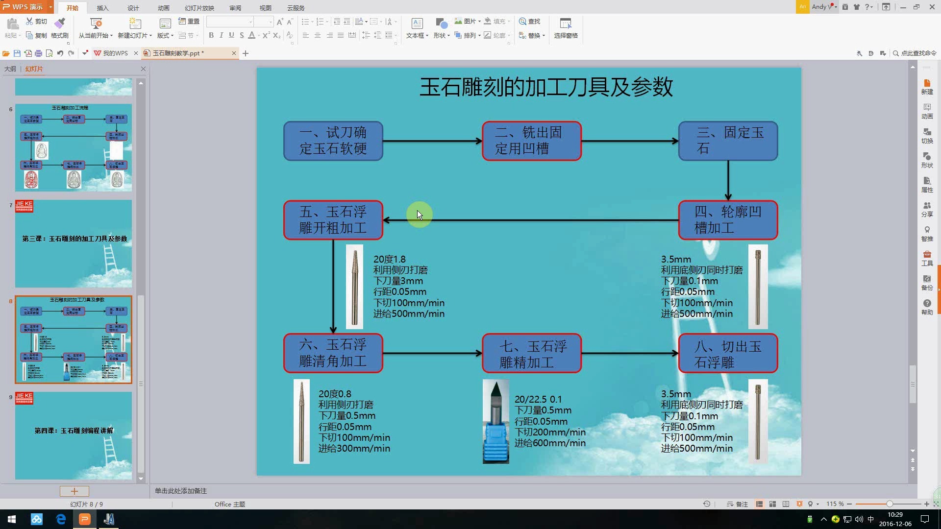 人造宝石加工方法图解视频(人造宝石加工方法图解视频大全) 第2张