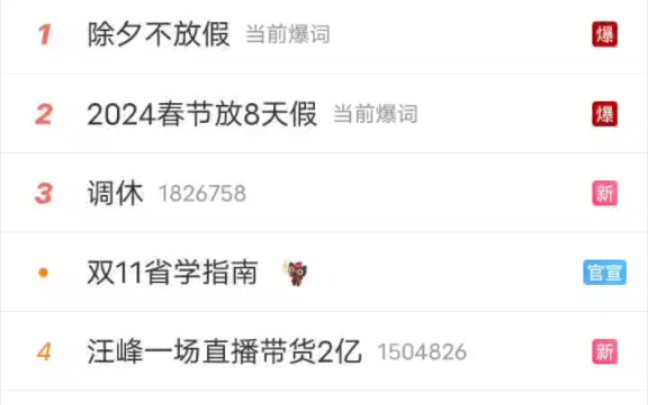 [图]《除夕不放假》登顶爆词微博热搜评论区状况