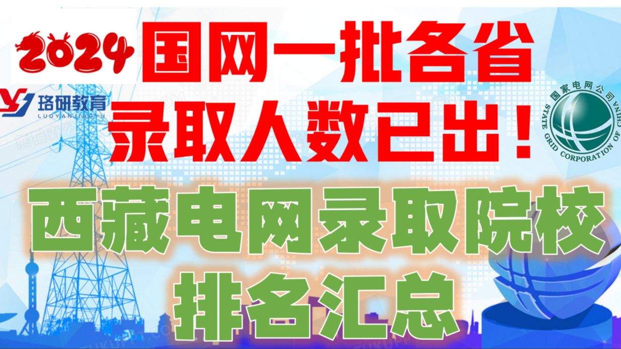 【西藏电网】2024国网各省录取院校排名之西藏电网,看看一批都录用了那些院校?||国家电网||南方电网||电气工程||电气就业指导||国网招聘||电网考哔哩哔哩...