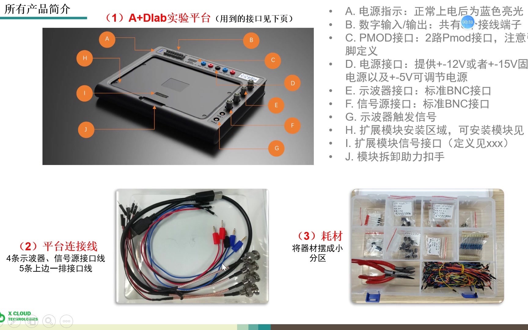 A+Dlab基本使用方法培训 for 北交大新能源&詹天佑学院《电路》课程学生 by 助教 张梓旋哔哩哔哩bilibili