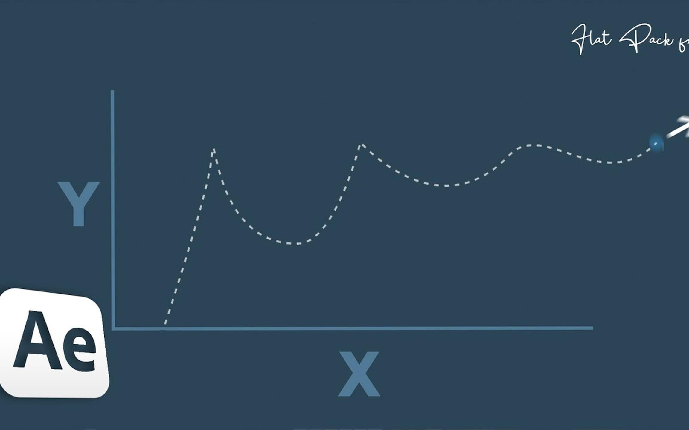 2021特快vox反弹效果aftereffects