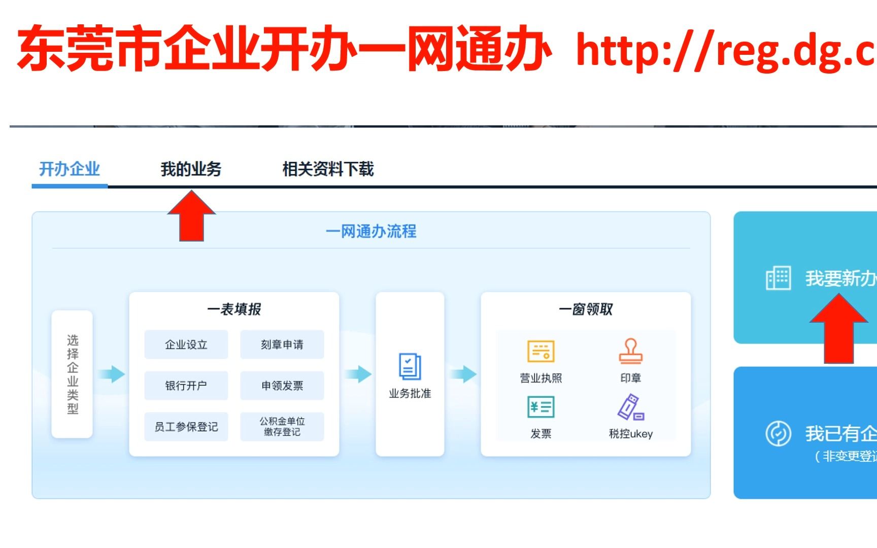 一网通办之个体工商户设立(20230724)哔哩哔哩bilibili