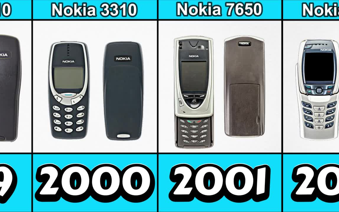 Nokia Phones Evolution From 1985 to 2024哔哩哔哩bilibili