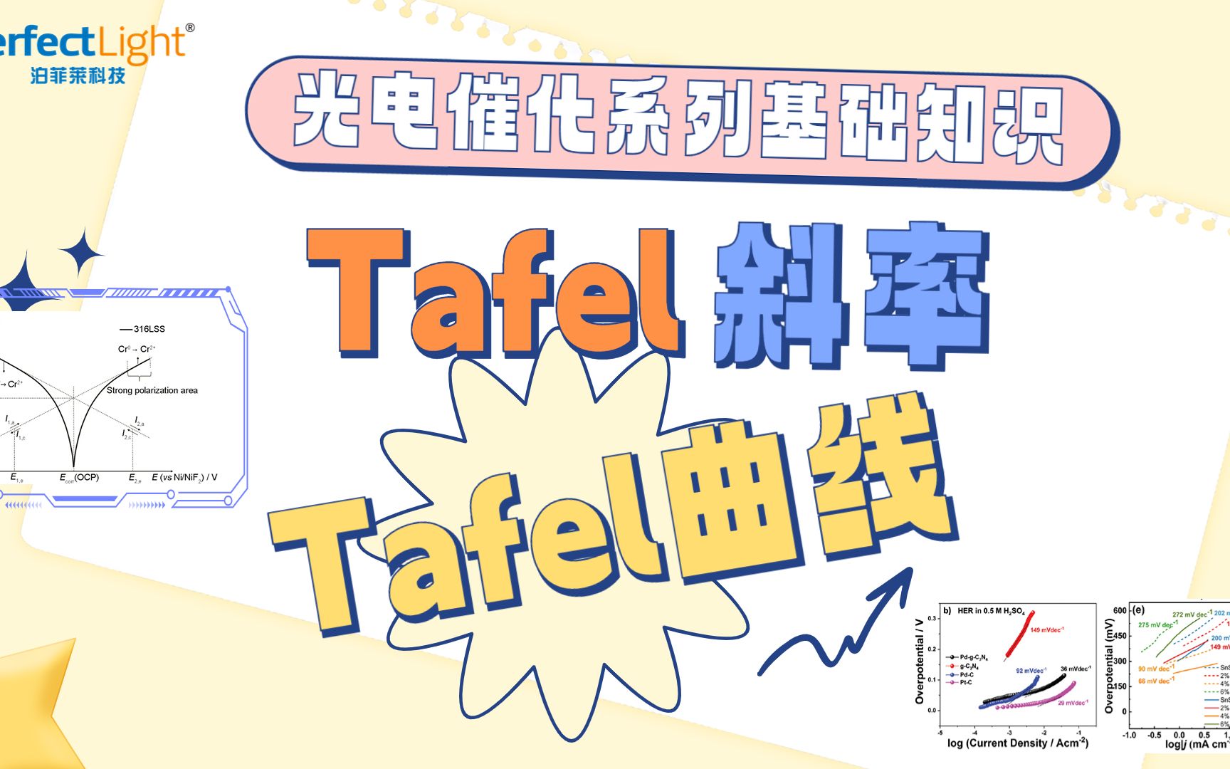 Tafel斜率,光电催化最全基础知识2,持续更新哔哩哔哩bilibili