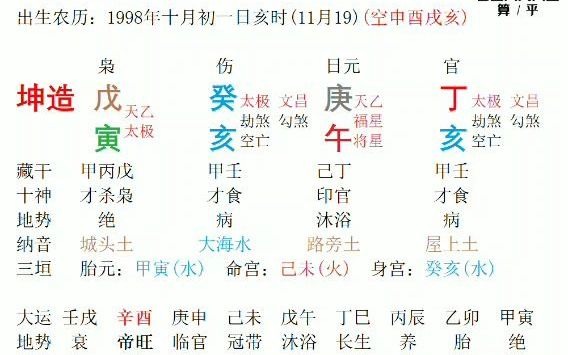 给刚刚出校门的年轻人一点忠告.哔哩哔哩bilibili