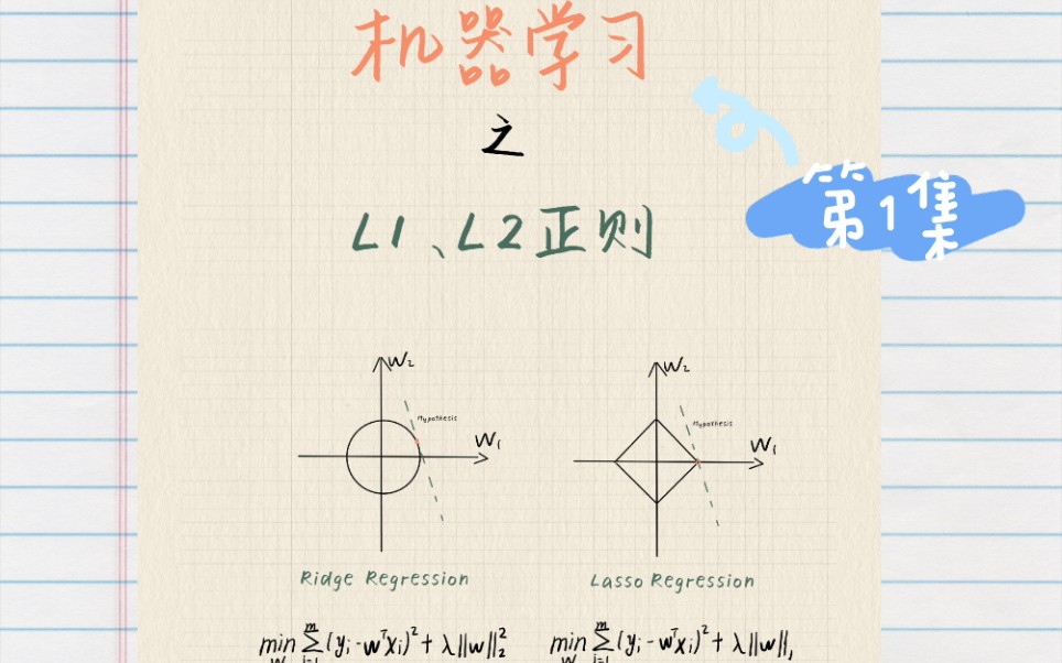 手写笔记|5分钟看懂经典L1L2正则