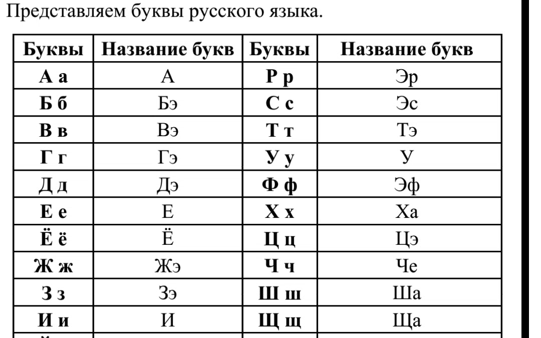 俄语33个字母发音教程图片