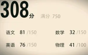 下载视频: 普高中生，多努力，才能上985／211