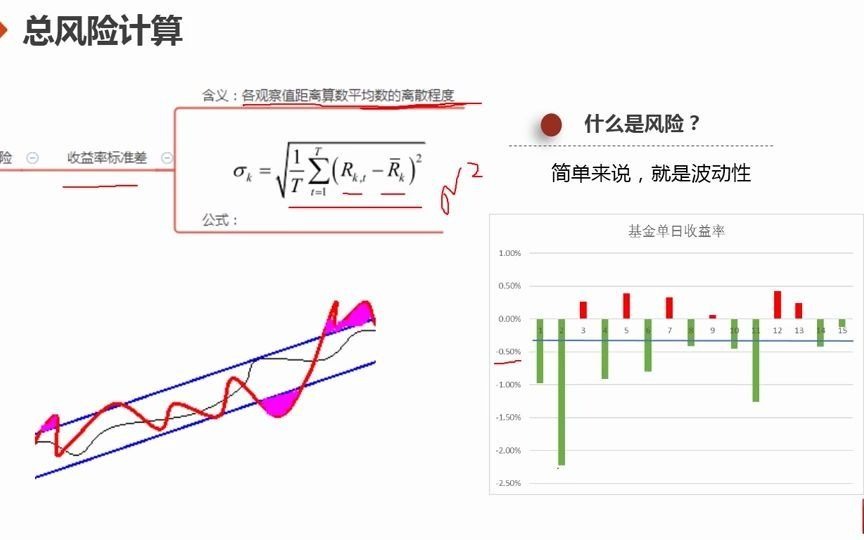 基金公司会跑路吗,会坐庄吗?哔哩哔哩bilibili