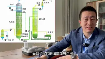 二氧化碳捕集技术与特点？