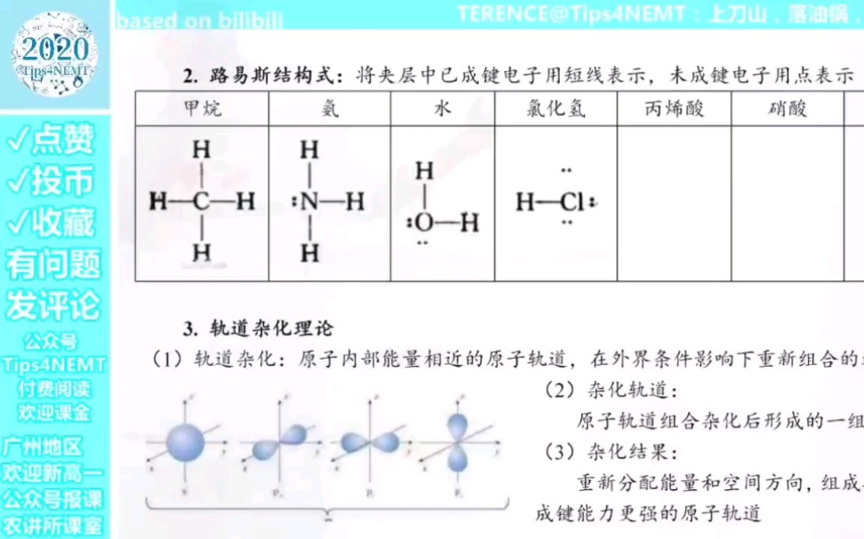 [图]结构化学基础1：路易斯结构式