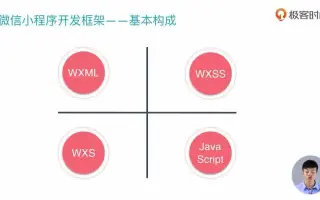《短视频》微信小程序开发，要不要了解下！！！