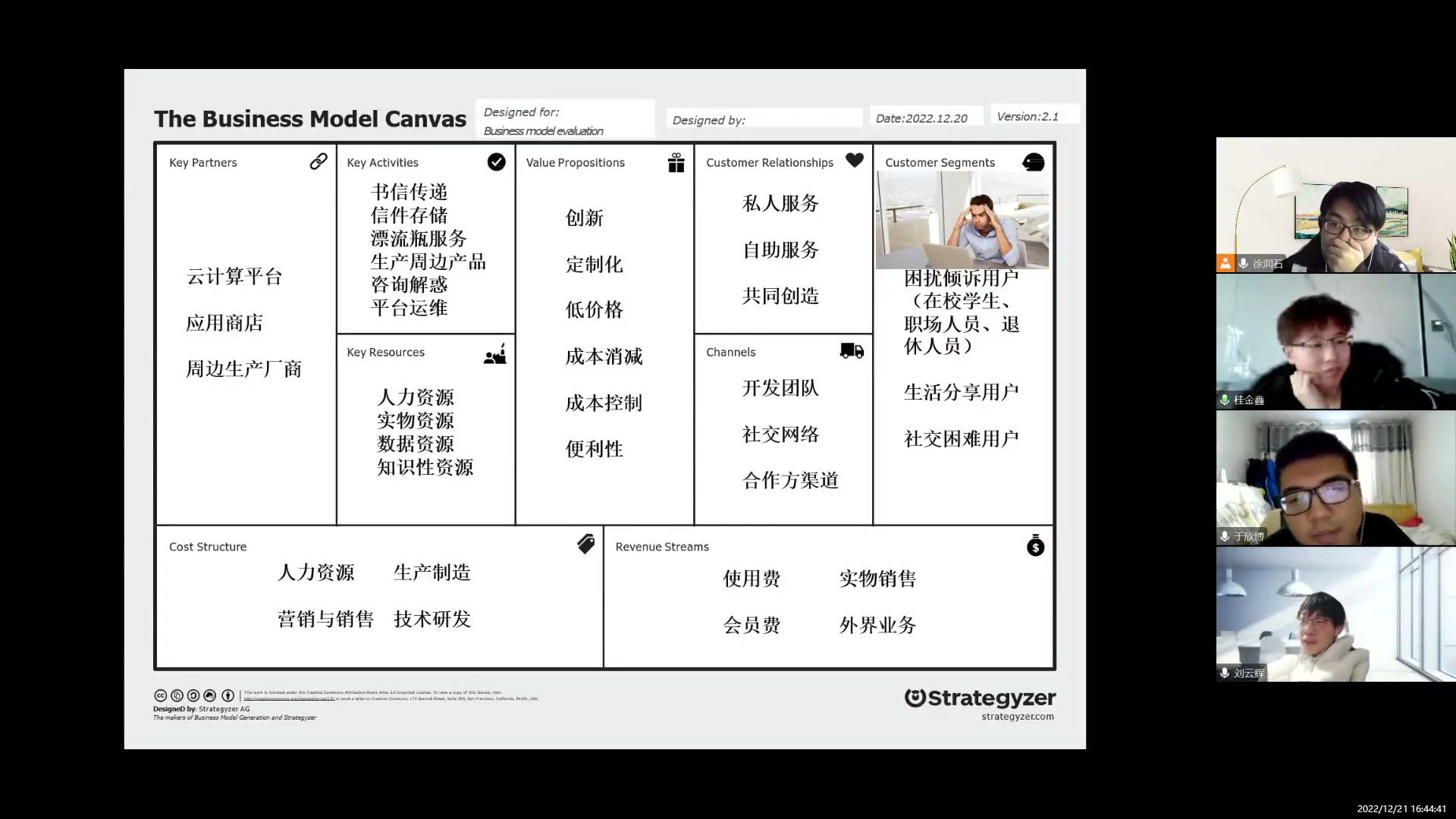 [图]需求与商业模式创新——商业模式画布