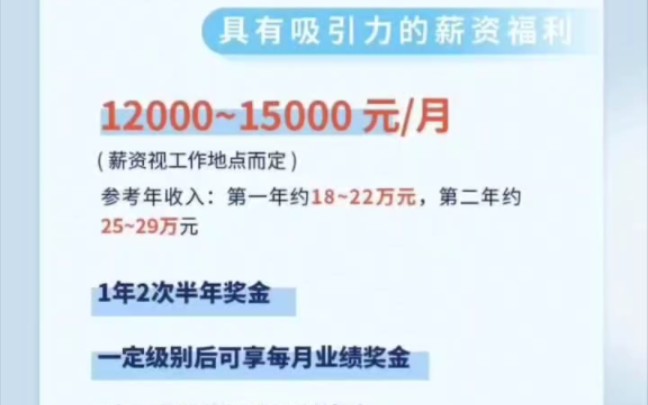 基恩士2023春季校园招聘正式开始了!年薪1822W,本科以上皆可投递!哔哩哔哩bilibili