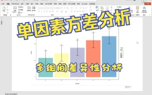 Télécharger la video: 【SPSS量化分析：单因素方差分析】多组间差异性分析的实践！