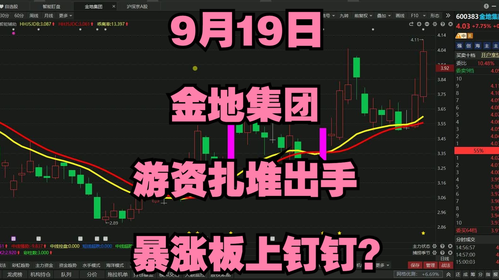 9月19日金地集团,游资扎堆出手,暴涨板上钉钉?哔哩哔哩bilibili