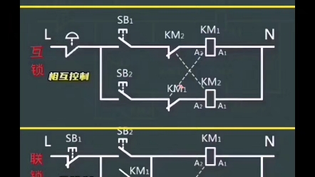电工的三把锁 自锁 互锁 联锁 动图讲解哔哩哔哩bilibili
